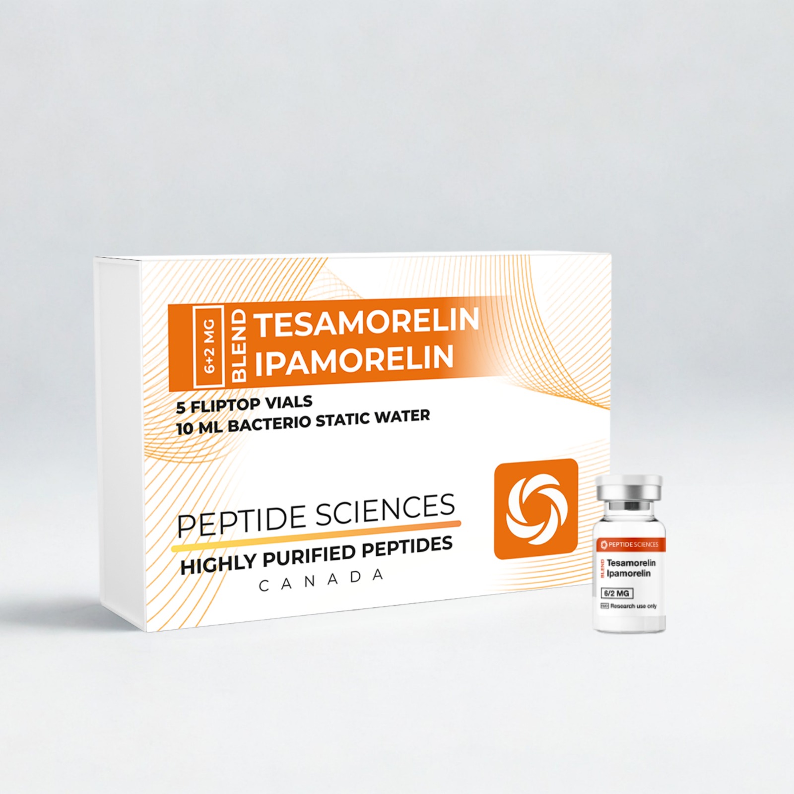 TESAMORELIN IPAMORELIN